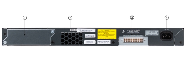 WS-C2960X-24TS-L 3